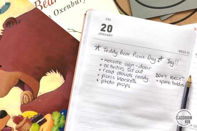 Teddy Bear Picnic Activities for Kindergarten - The Classroom Hub